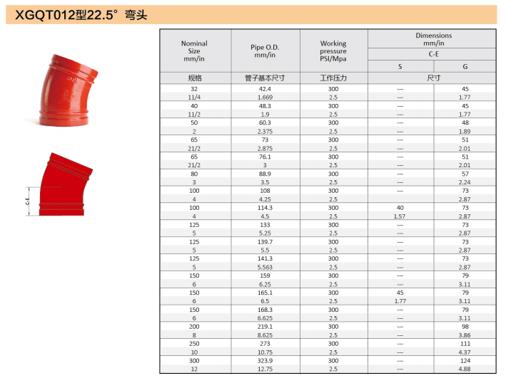 弯头22.5度012型细节.png