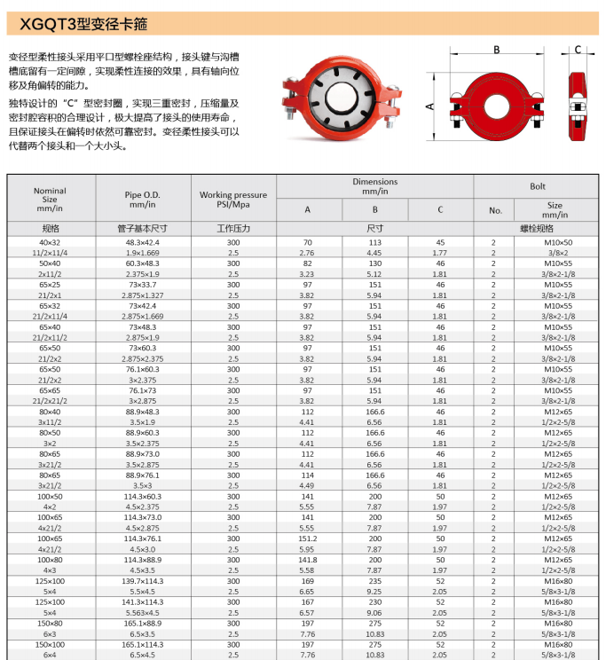 变径卡箍细节.png