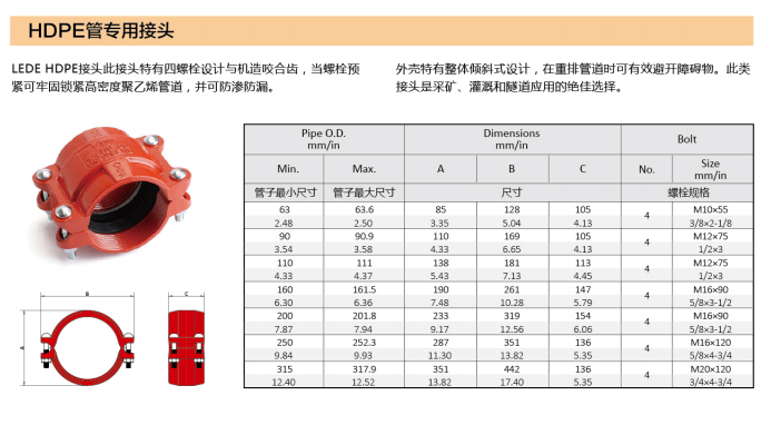专用接头（管路系统）细节.png
